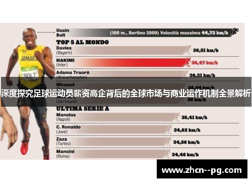 深度探究足球运动员薪资高企背后的全球市场与商业运作机制全景解析