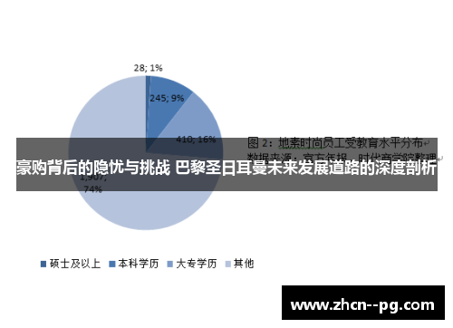 豪购背后的隐忧与挑战 巴黎圣日耳曼未来发展道路的深度剖析 豪购背后的隐忧与挑战 巴黎圣日耳曼未来发展道路的深度剖析